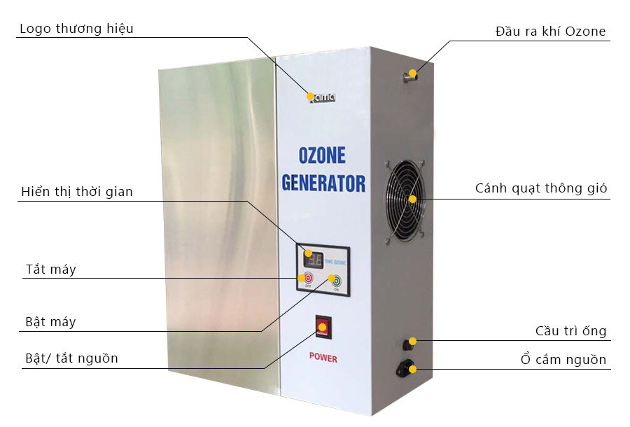 Máy Ozone công nghiệp Rama RO 5GH sản lượng 5 g/h công suất 135W