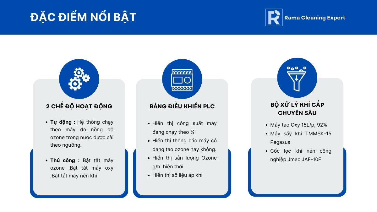 Đặc điểm nổi bật máy Ozone công nghiệp Rama RO-88GH Pro