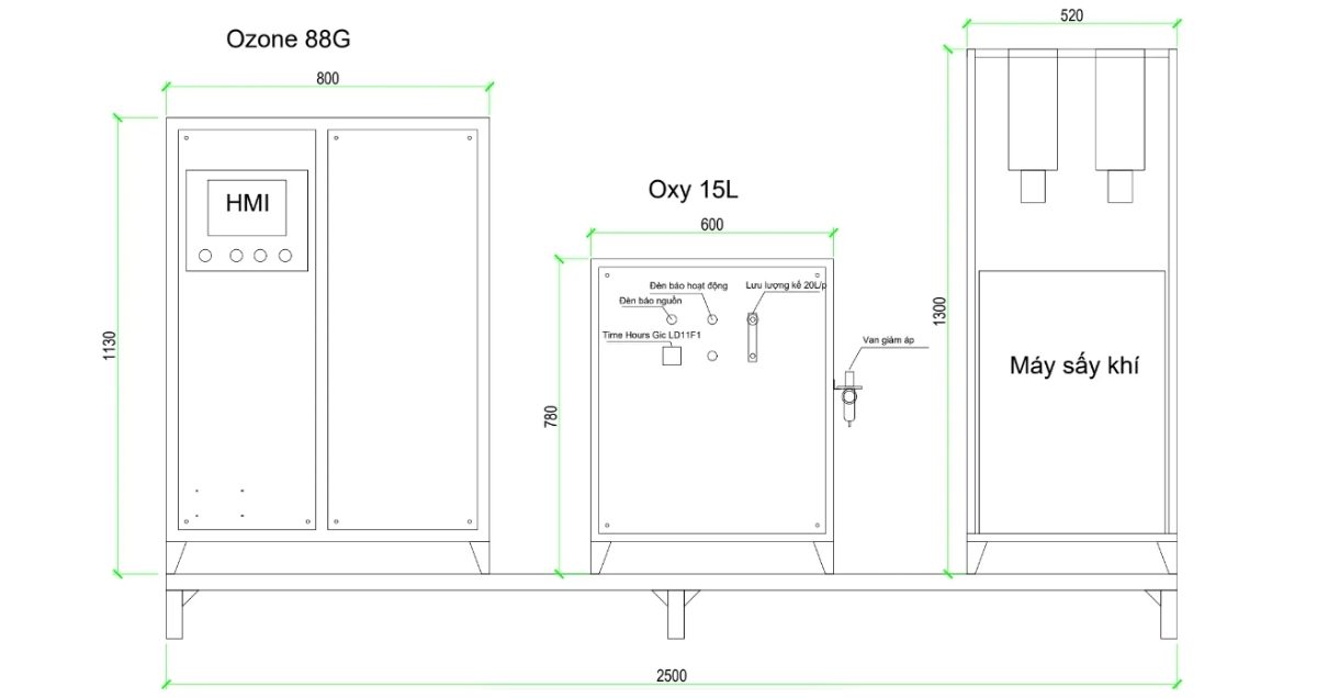 Hệ máy Ozone công nghiệp Rama RO-88GH Pro