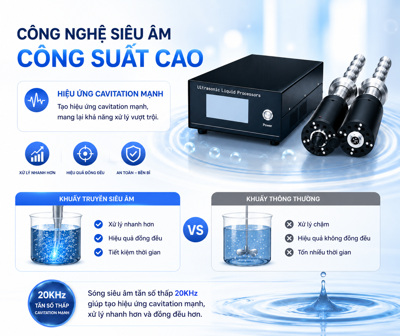 Ưu điểm của máy khuấy siêu âm Rama MK 