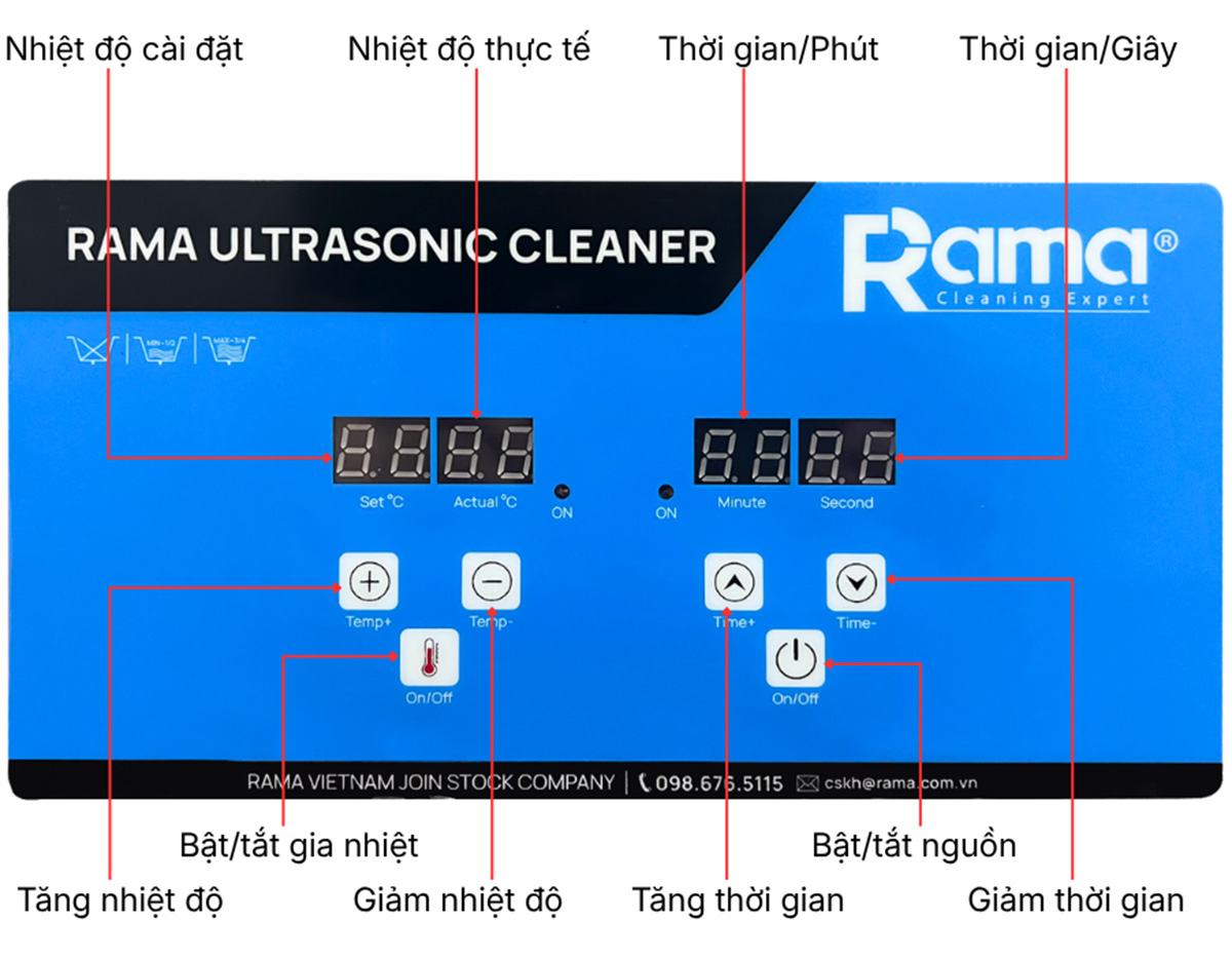 Bảng điều khiển giúp kiểm soát quá trình rửa